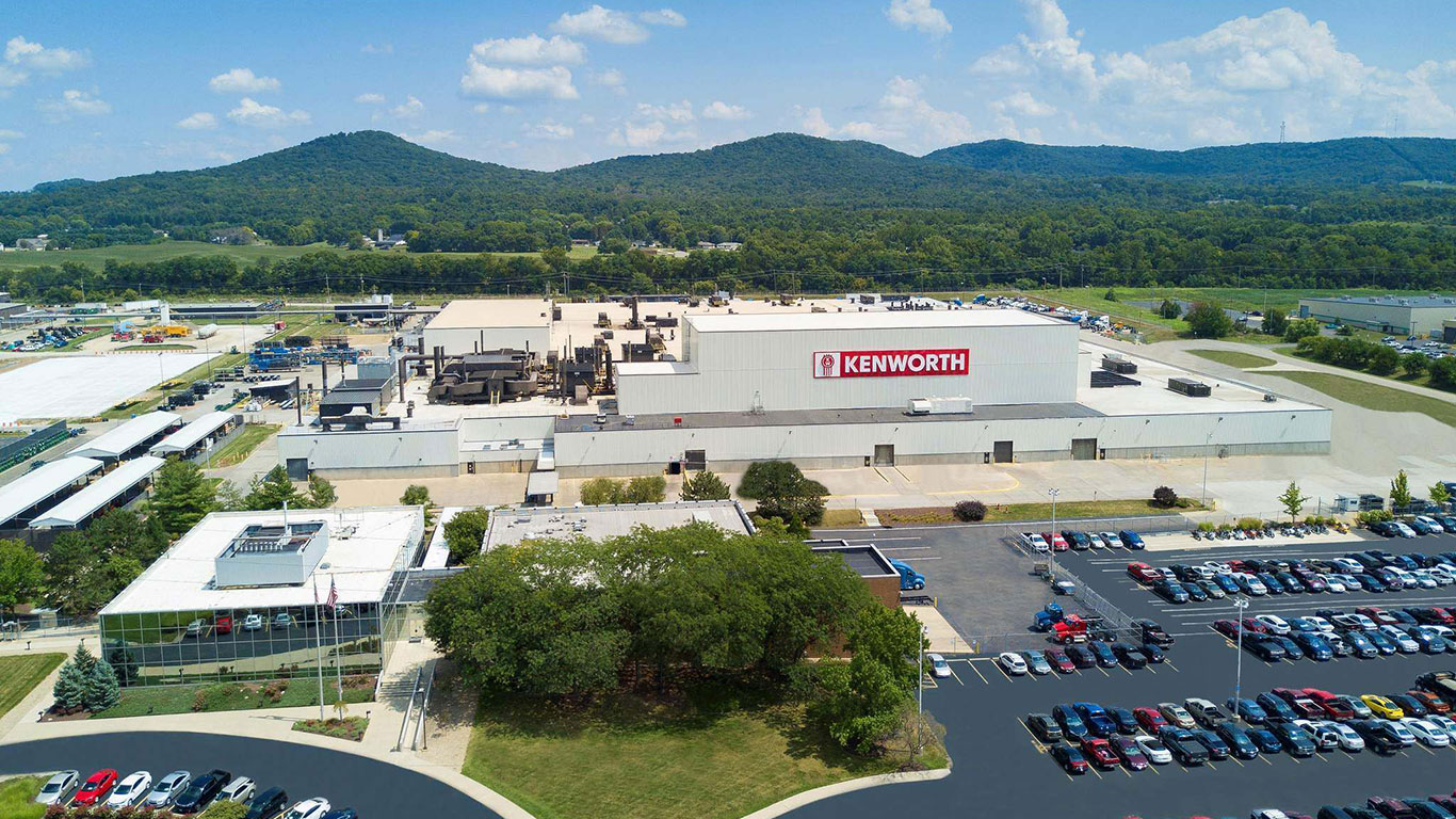 Featured image for “100 Jobs Expected with Kenworth Plant Expansion”